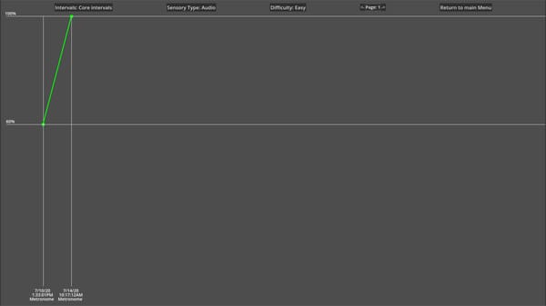 Frame Sense Trainer screenshot